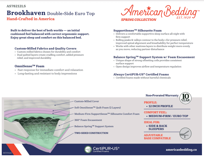 Twin Size Size Double Sided Brookhaven Mattress - Image 2